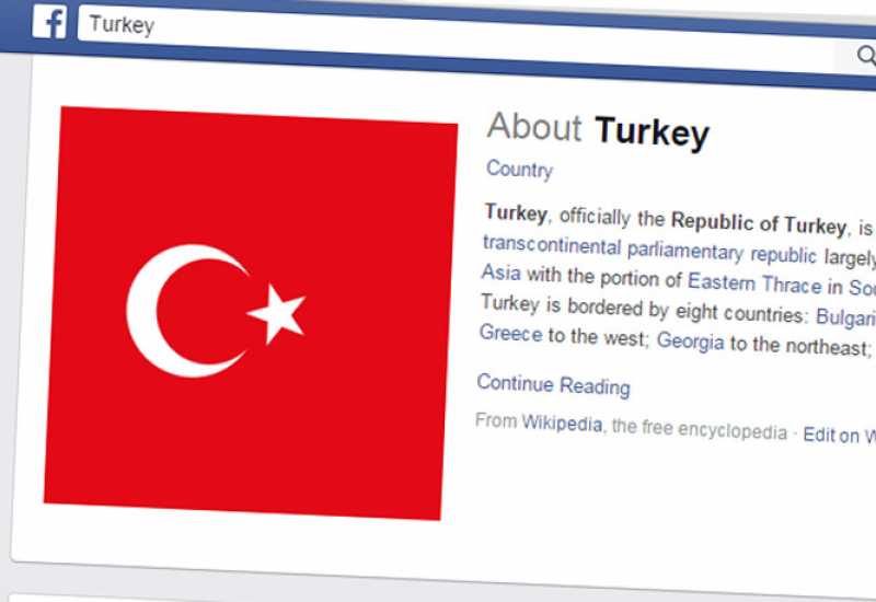 Turska Prijeti Potpunom Blokadom Facebooka Bljesak Info BH Internet