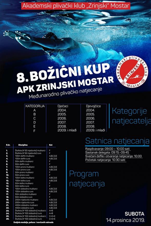  - Međunarodno plivačko natjecanje u Mostaru