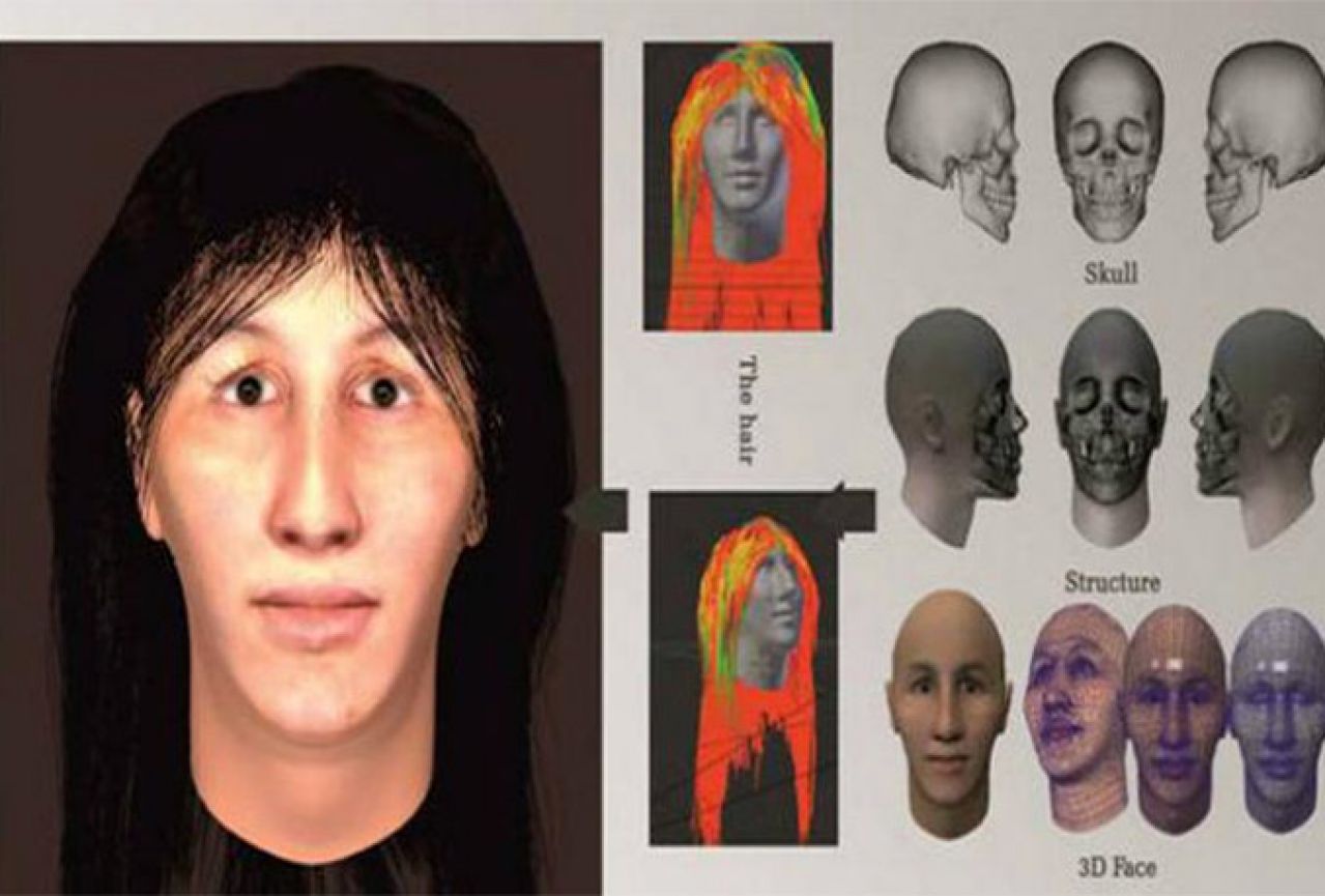 Идентификация лица по черепу человека, реконструкция внешнего облика