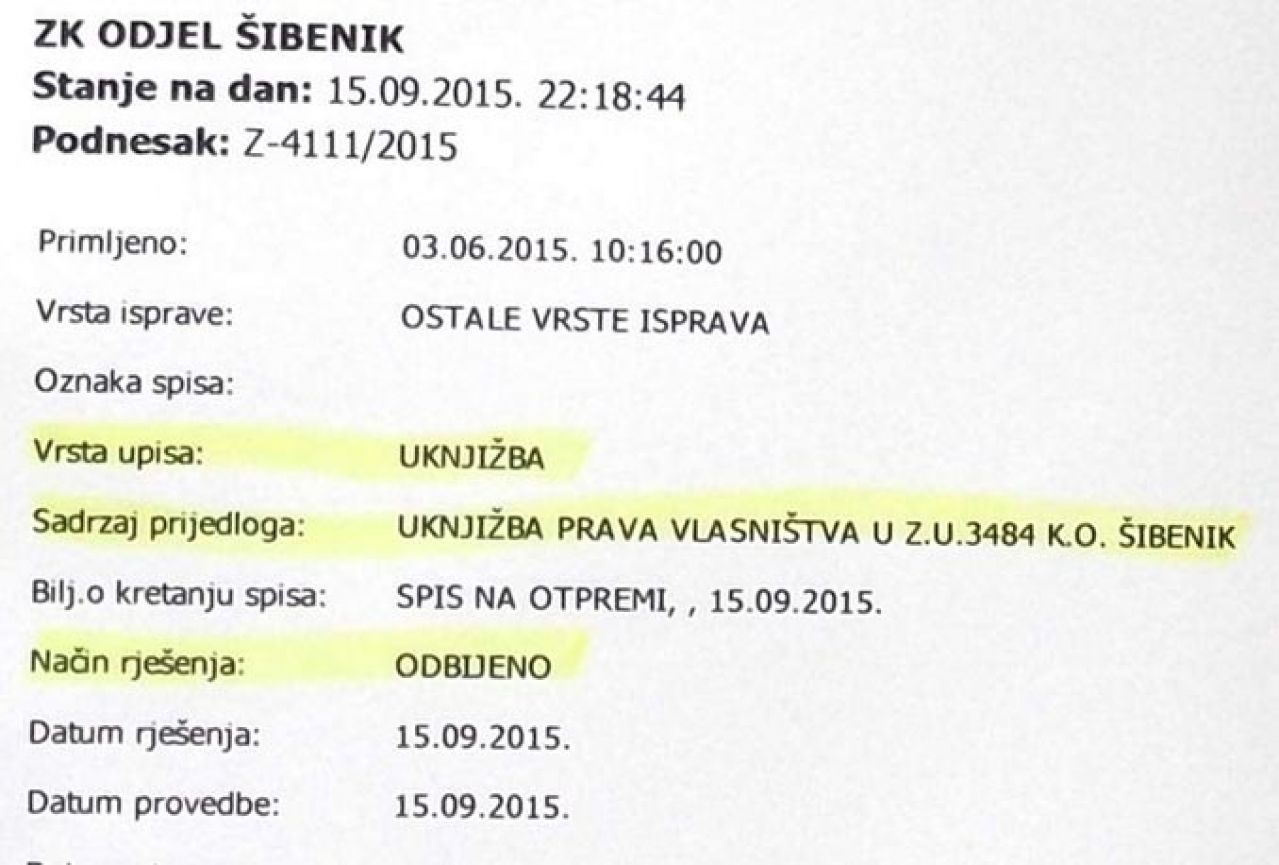 Federacija ostala bez imovine u Šibeniku 