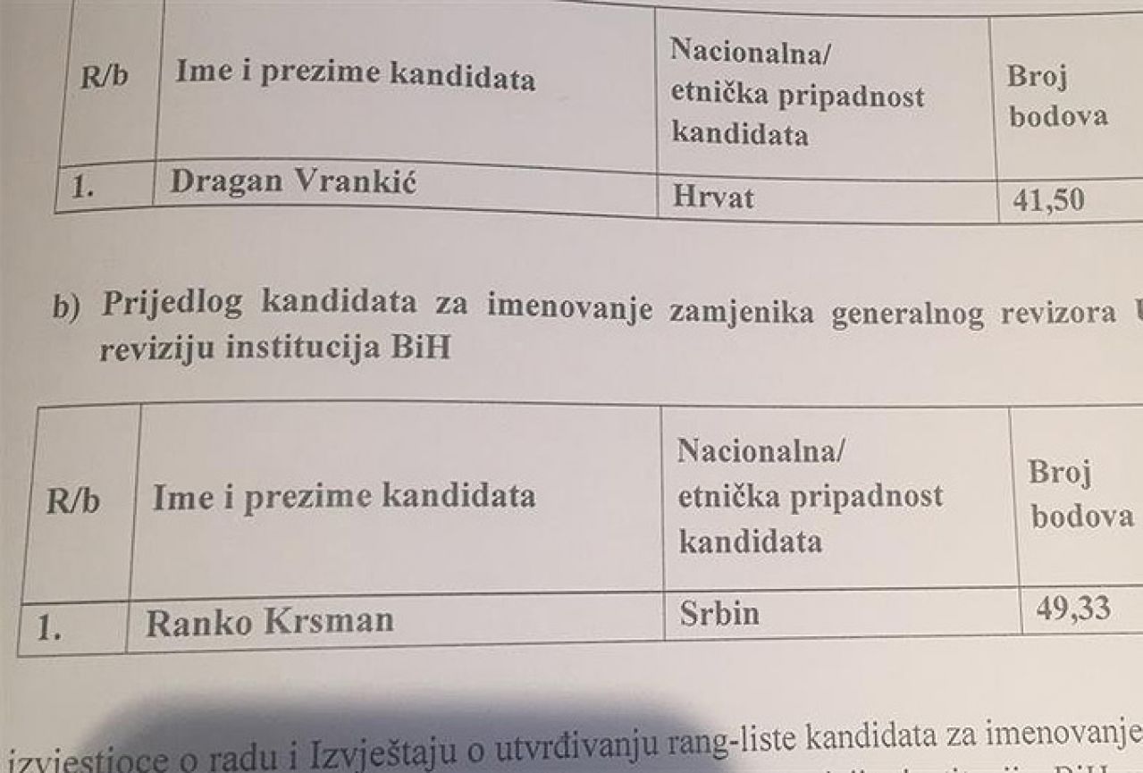 Dragan Vrankić novi generalni revizor Ureda za reviziju