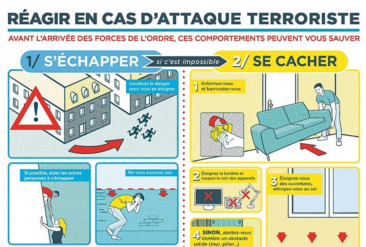Francuzi objavili vodič "kako reagirati u slučaju terorističkog napada"