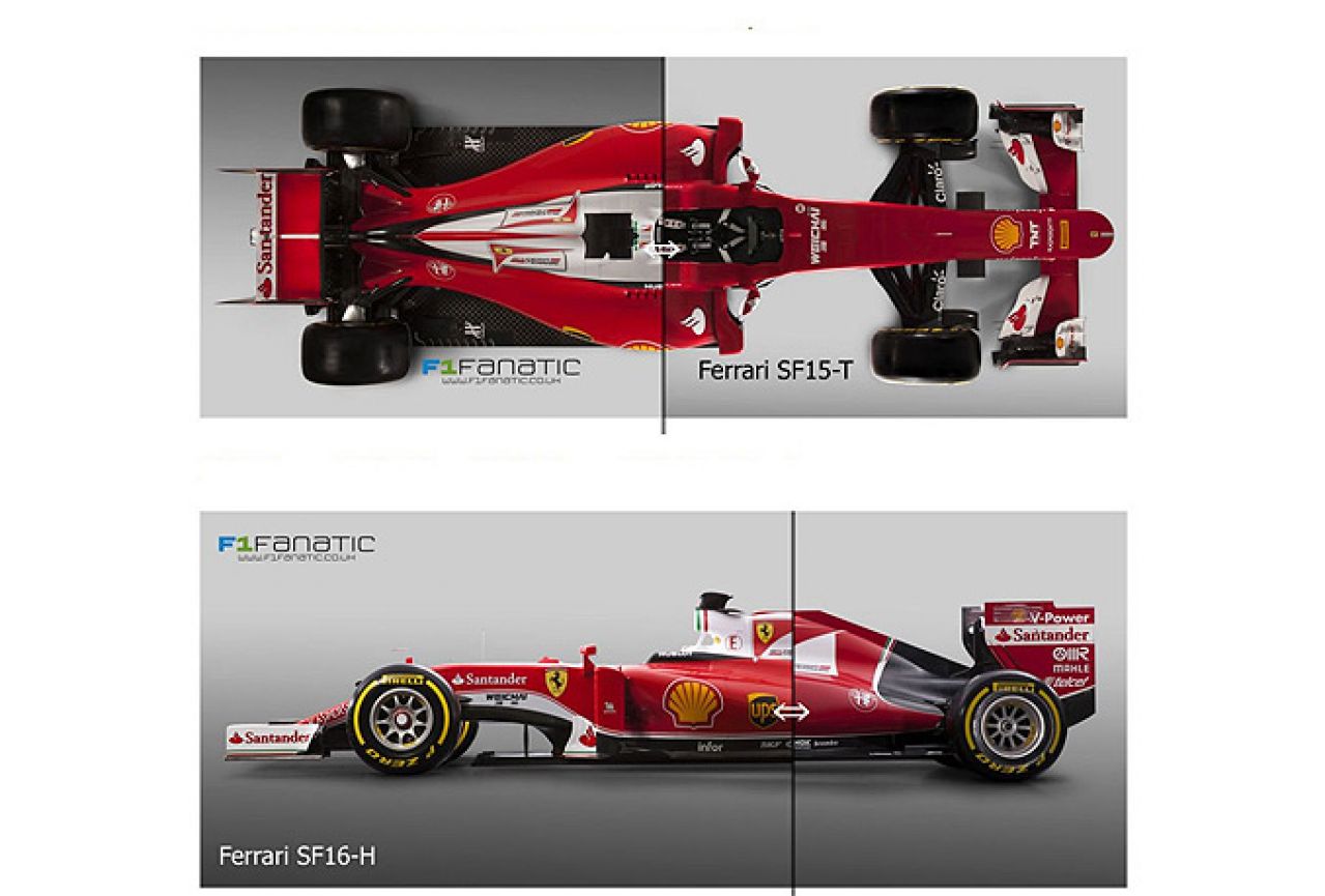 Ferrari predstavio novi bolid za sezonu 2016.