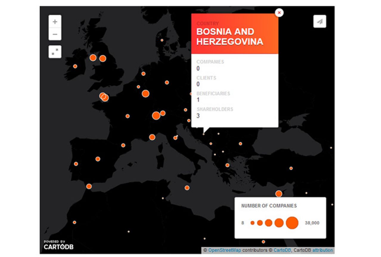 Afera 'Panama Papers' vodi i do dioničara iz BiH