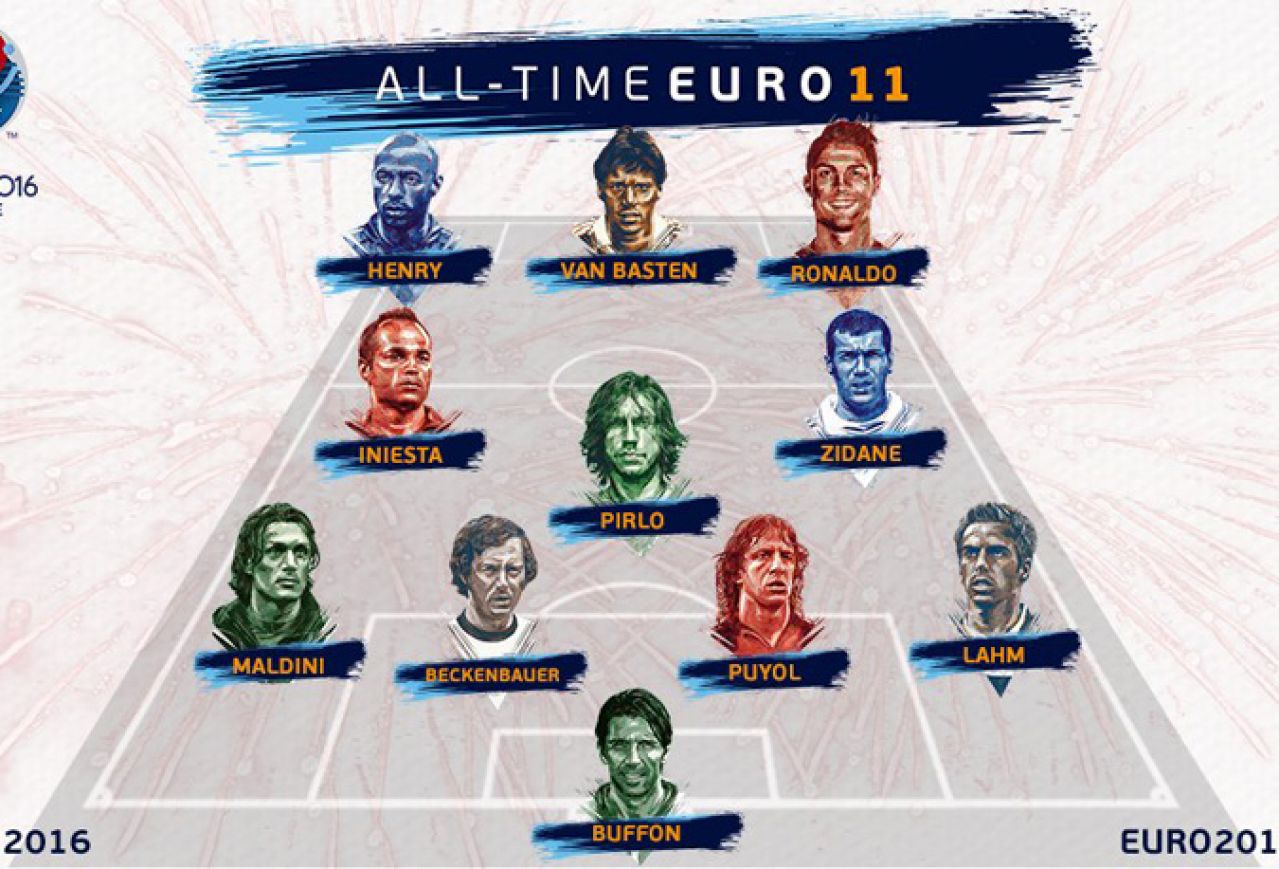UEFA objavila najbolju momčad europskih prvenstava svih vremena