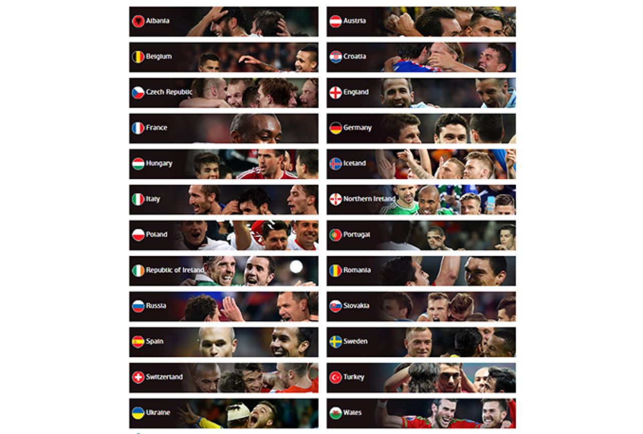 Raspored svih utakmica Europskog prvenstva u nogometu 2016.