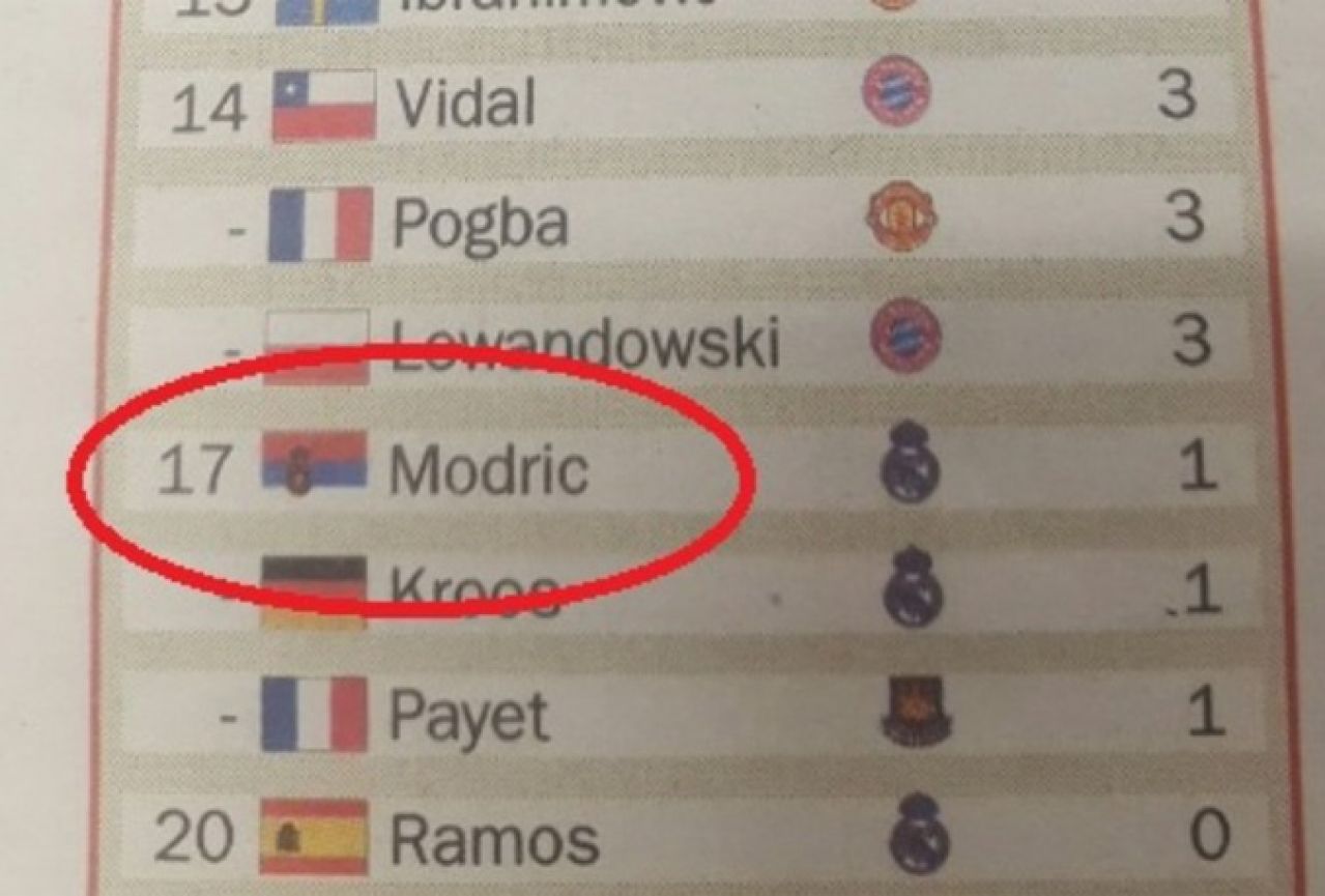 Poznati španjolski sportski list Modrića proglasio Srbinom