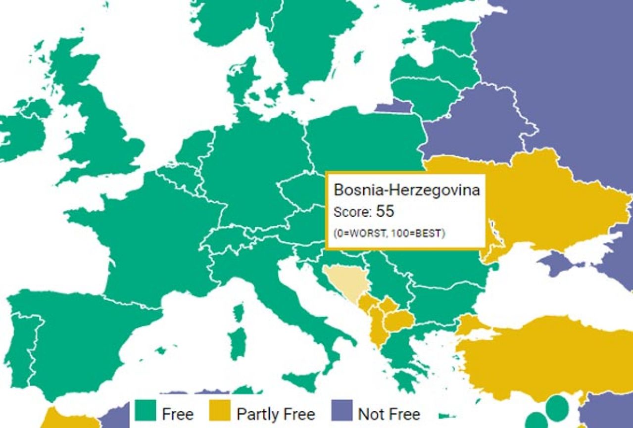 BiH je na lošim temeljima i djelomično slobodna