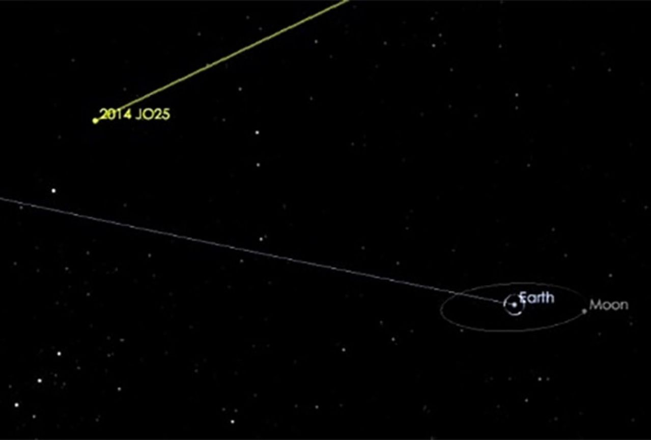 VIDEO | 2014-JO25 – Asteroid prolazi 'blizu' Zemlje