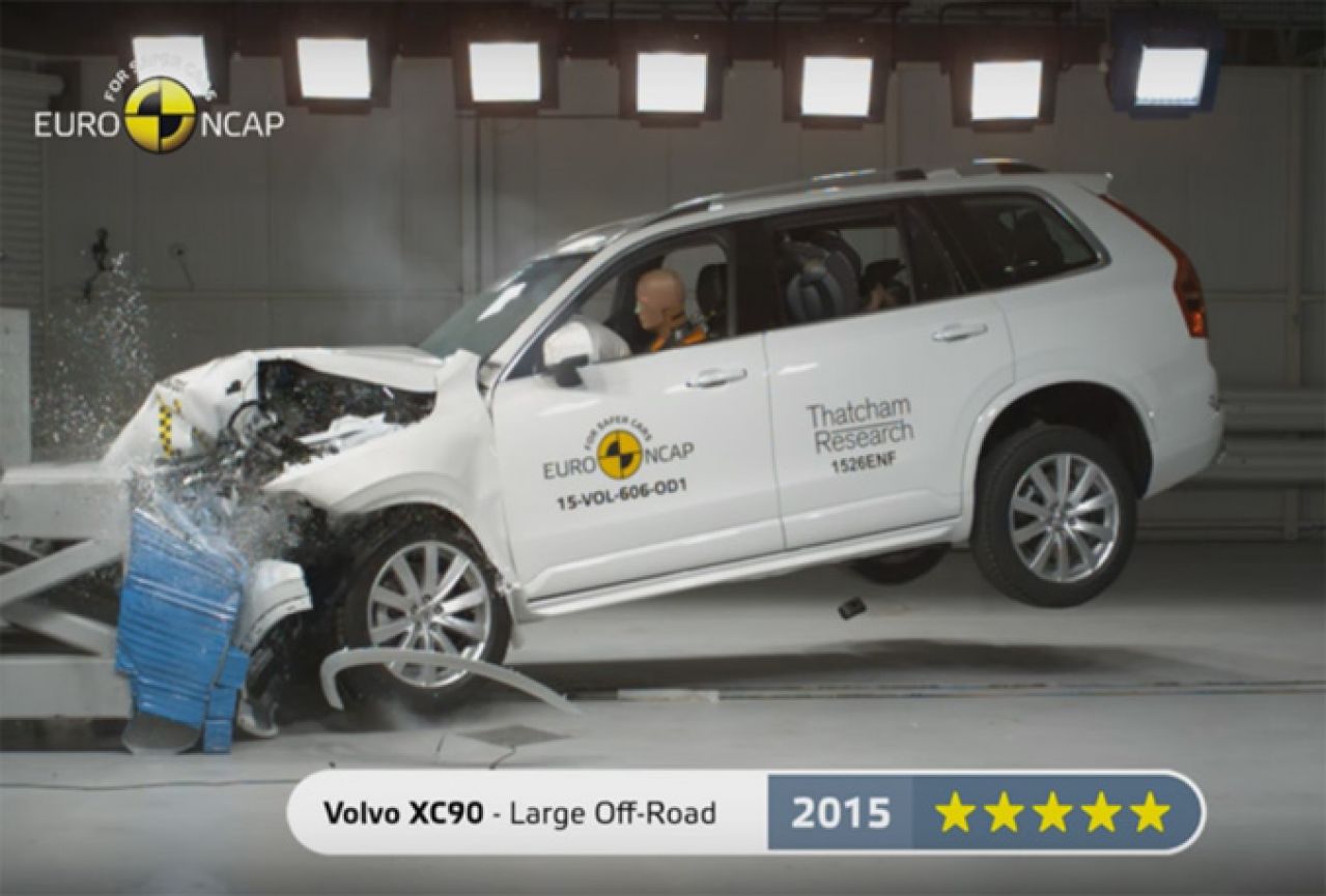 Euro NCAP slavi 20 godina crash testova 