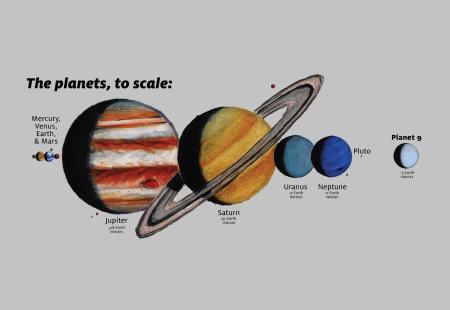 Znanstvenici o Devetom planetu