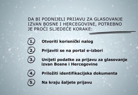 https://storage.bljesak.info/article/459575/450x310/cik-glasanje.jpg