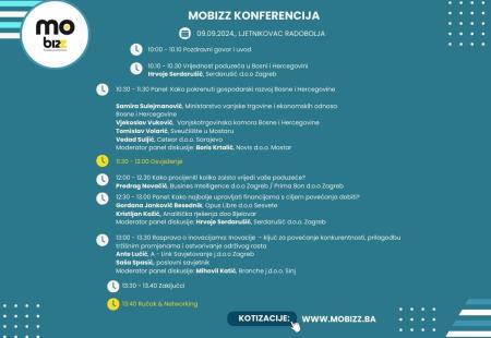 https://storage.bljesak.info/article/464920/450x310/MoBizz_program_konferencije.jpg