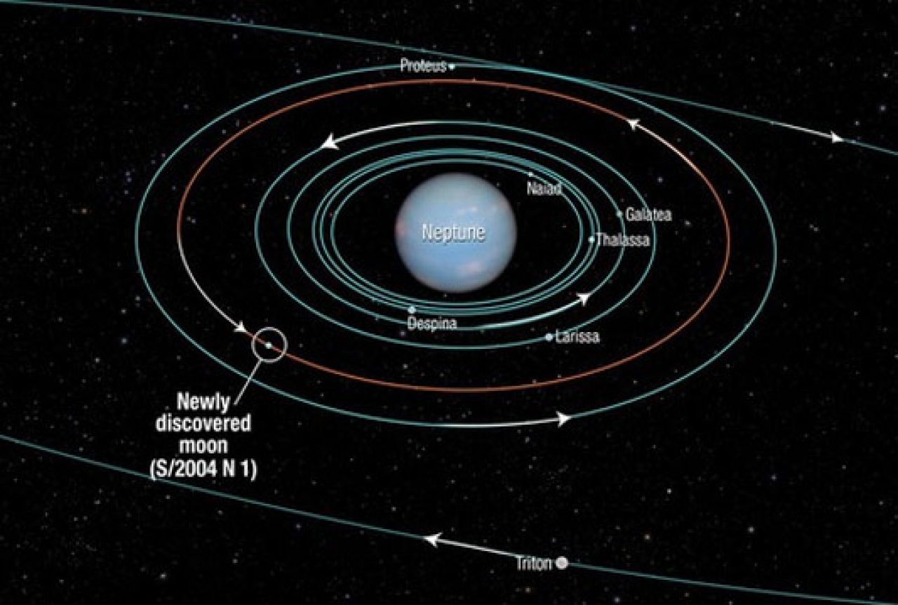 Otkriven novi Neptunov mjesec