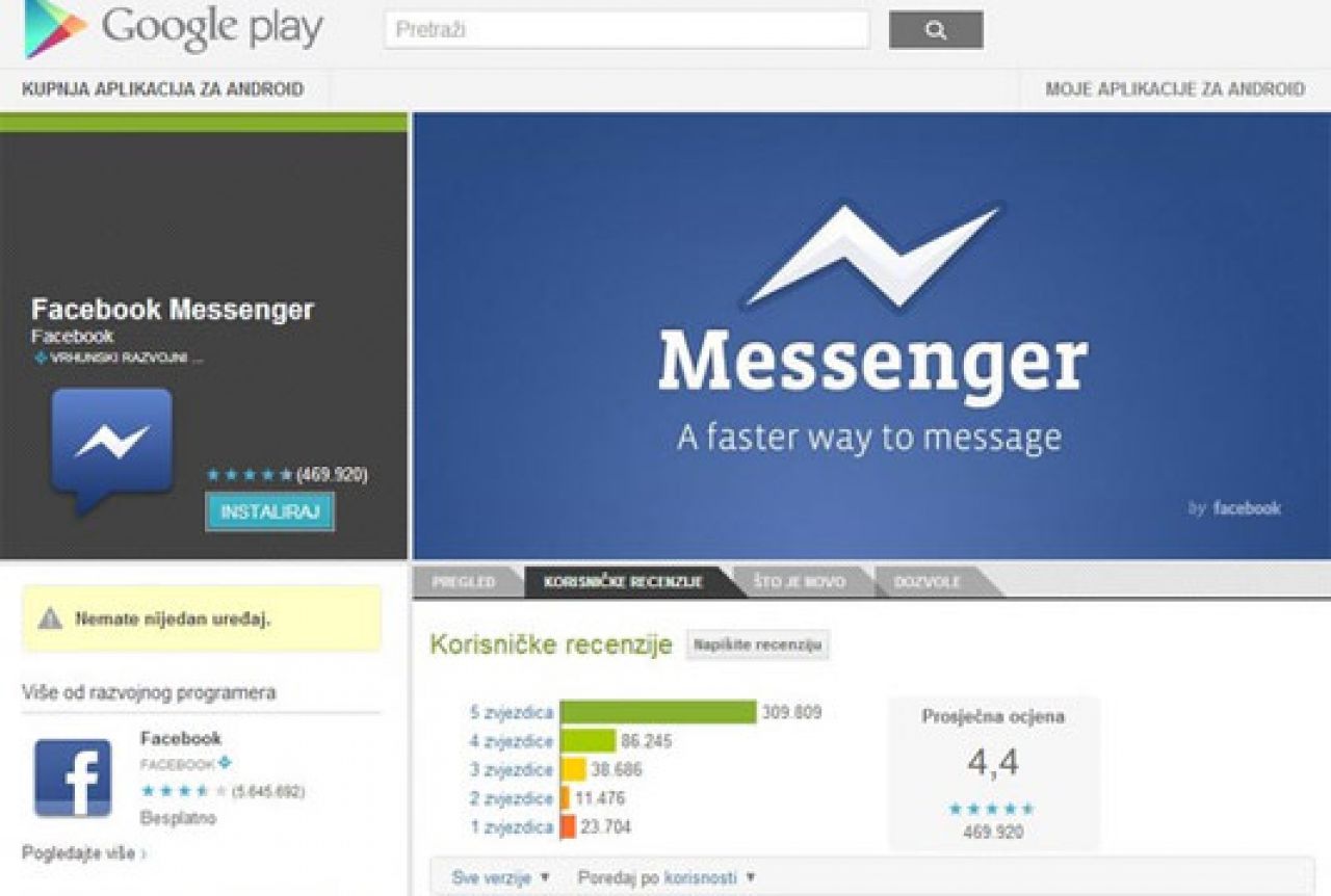 Instalirali ste Facebook Messenger? Znate li na što ste pristali?!
