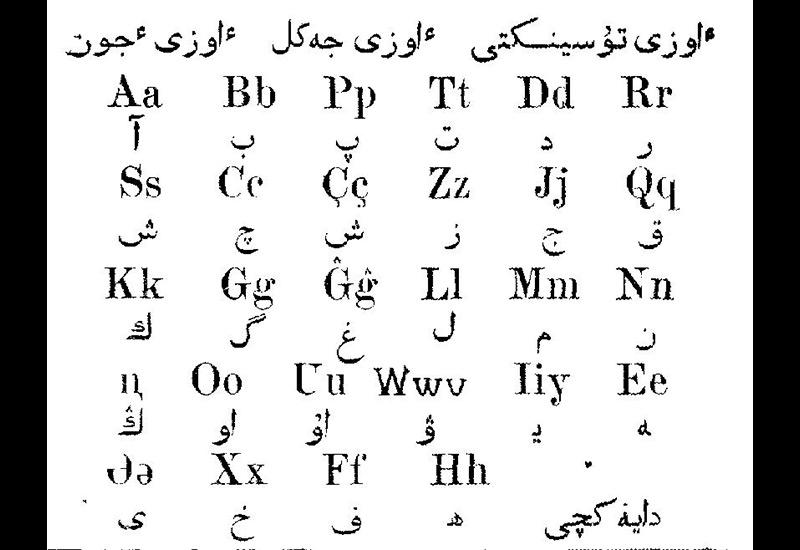 Kazahstan prelazi na latinično pismo