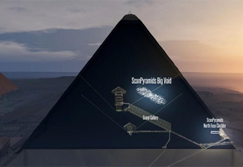 The ScanPyramids vrlo je oprezan i zasad ne opisuje šupljinu kao  - Arheolozi iznenađeni: Keopsova piramida krije misterioznu šupljinu