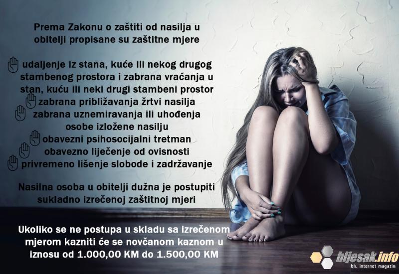 Foto: Slovo Zakona - Ispovijest žrtve nasilja: Nakon 20 godina napustila nasilnog supruga