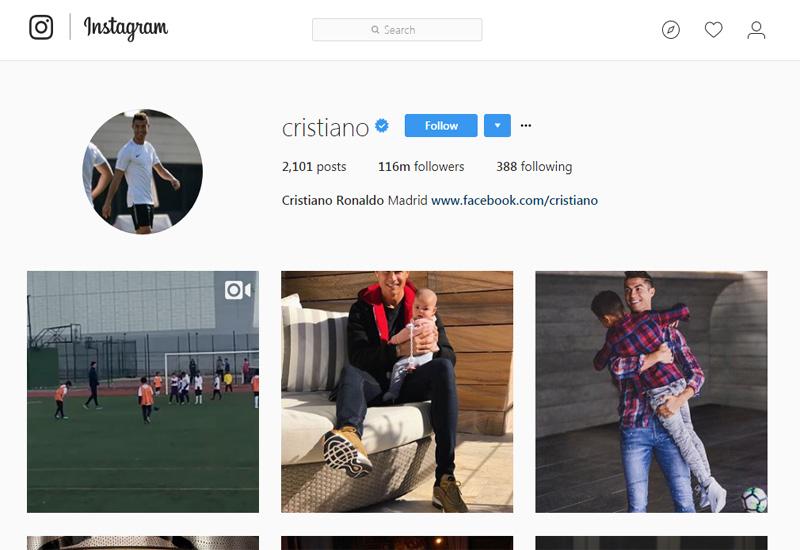 Ronaldo i Selena Gomez imaju najviše sljedbenika na Instagramu