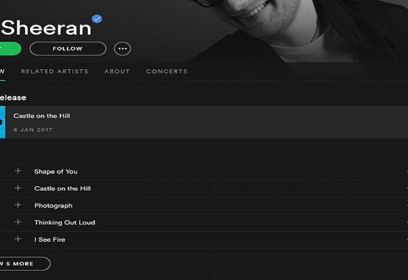 Spotify lista - Ed Sheeran dominirao na Spotifyu 2017.
