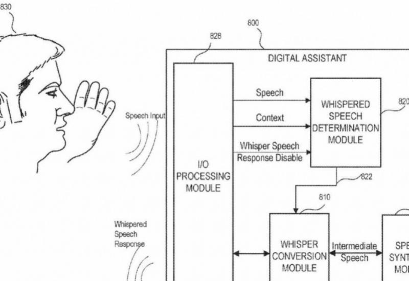 Patent - Siri će uskoro moći prepoznati šapat korisnika?