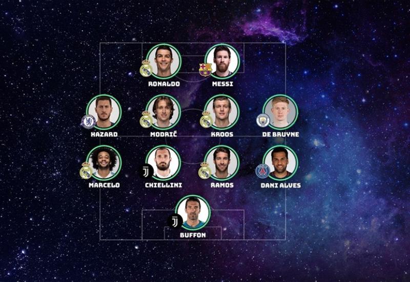 UEFA objavila najbolju jedanaestoricu: Među njima i Luka Modrić