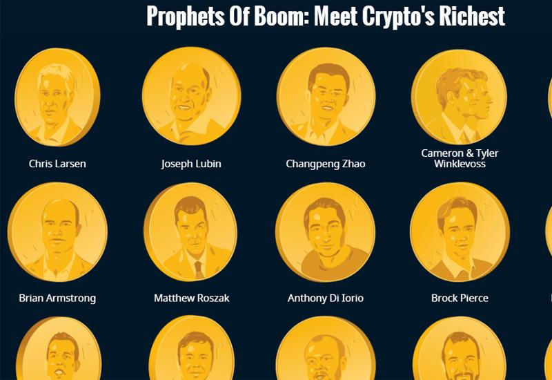 Forbes objavio listu najbogatijih kripto-investitora