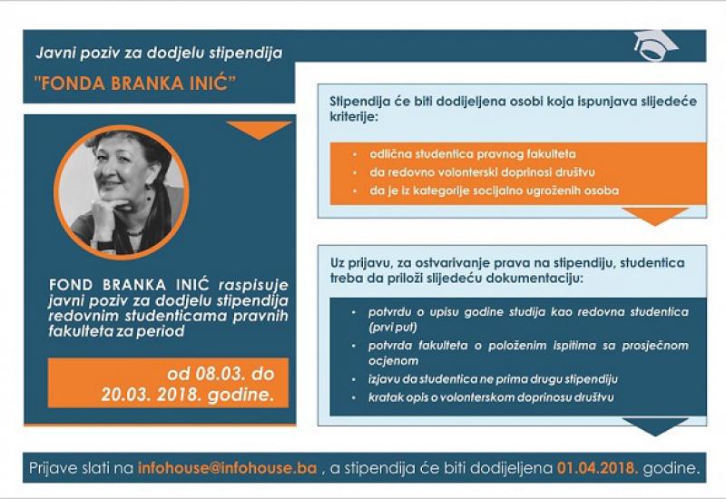 Fond Branka Inić - Javni poziv za dodjelu stipendija 