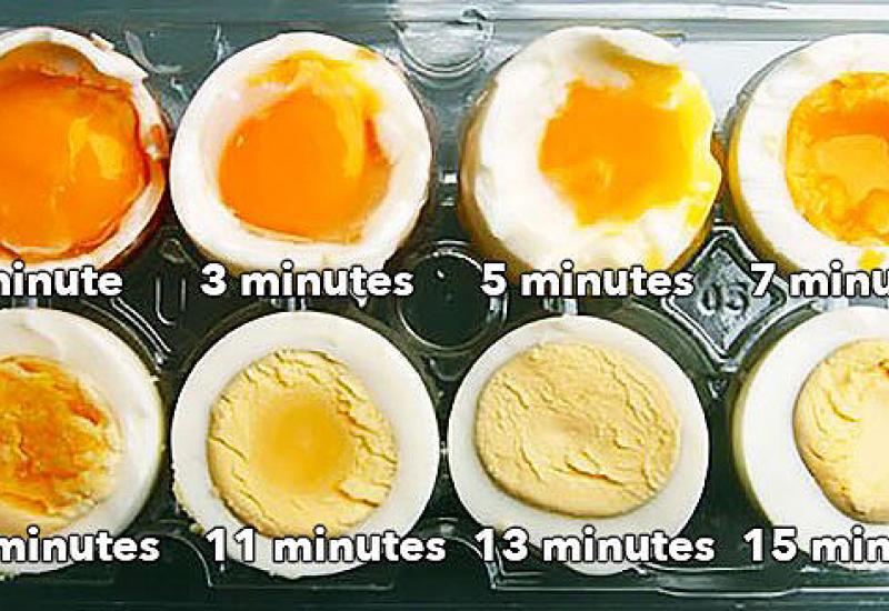 Vrijeme kuhanja jaja - Koliko dugo treba kuhati jaja?