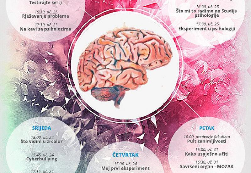 Tjedan psihologije - Tjedan psihologije u Mostaru
