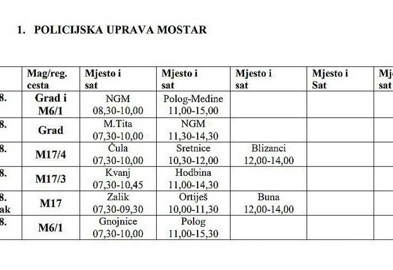 PU Mostar - HNŽ: Gdje vas očekuju radari u svibnju? 