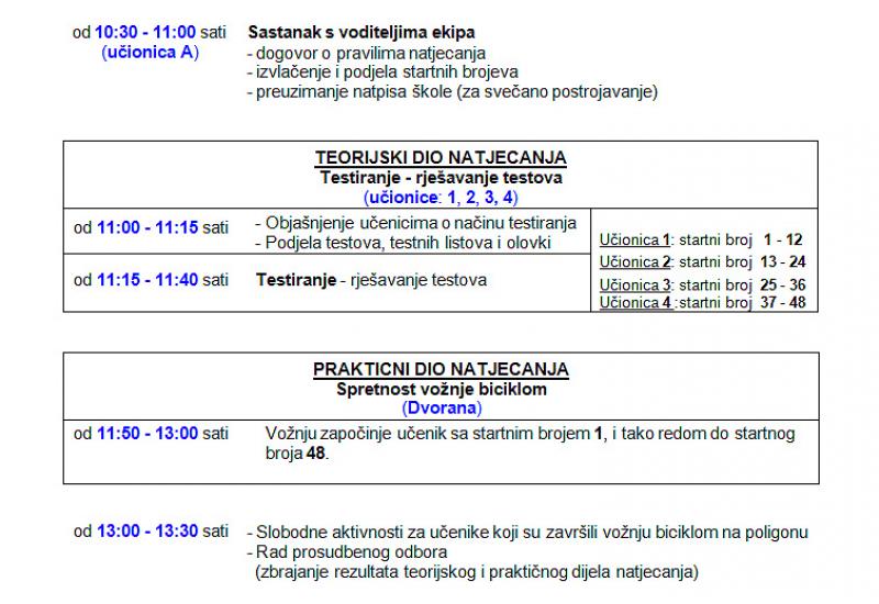 Program događaja - Mostar: Natjecanje za učenike 
