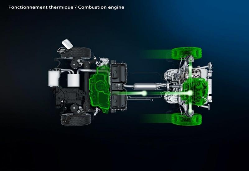 Novi motori PLUG-IN HYBRID Marke PEUGEOT: Čista energija!