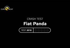 Fiat Panda dobila nula zvijezdica na testu sigurnosti 