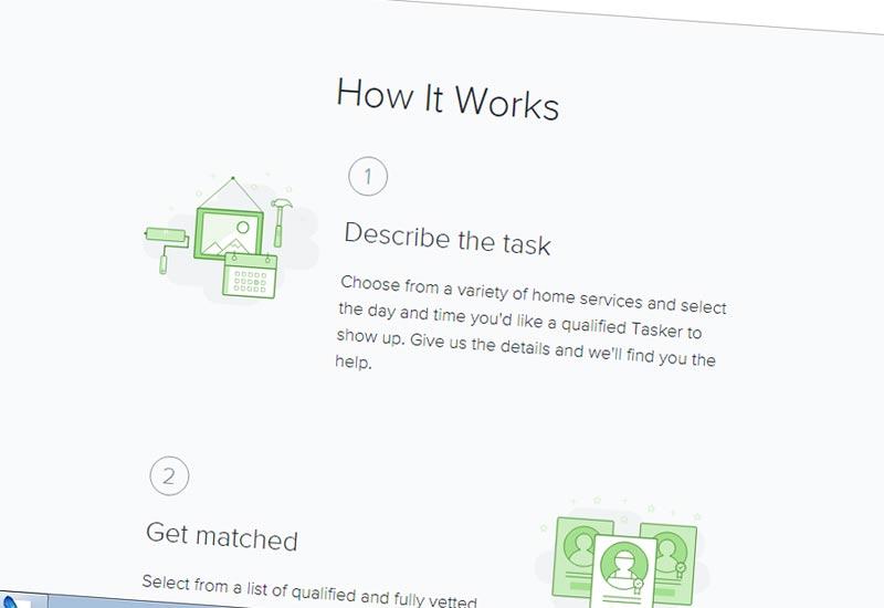 TaskRabbit – Mudar potez Ikeae