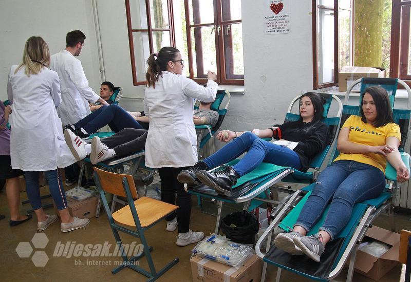Učenici širokobriješke Gimnazije darovali 46 doza krvi