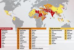 Indeks 2019: U svijetu je u 50 zemalja ugroženo 700 milijuna kršćana