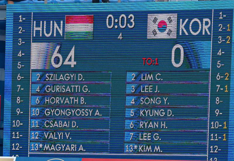 Mađarice dobile Koreju 64:0!