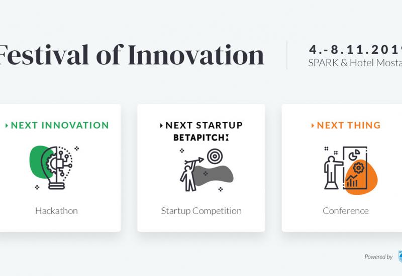 Festival inovacija: Otvorene prijave za hackathon, startup natjecanje i konferenciju
