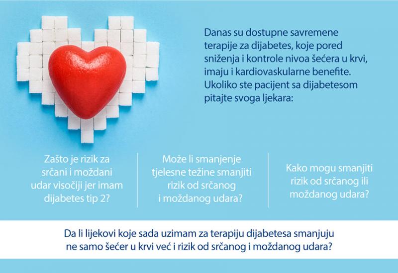 Povodom Svjetskog dana srca, važno razviti svijest o rizicima za dijabetičare - Ne dozvolite da vam dijabetes slomi srce
