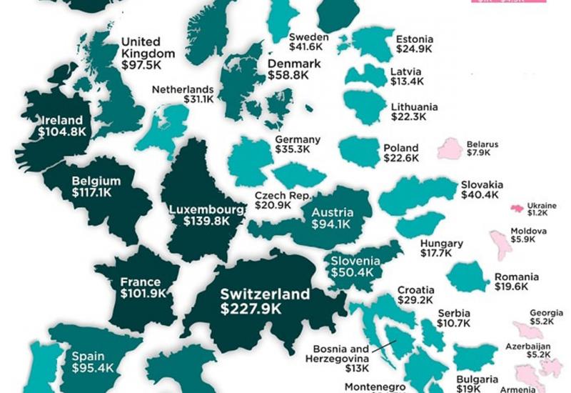  - Ovo su najbogatije zemlje Europe, tu je i BiH