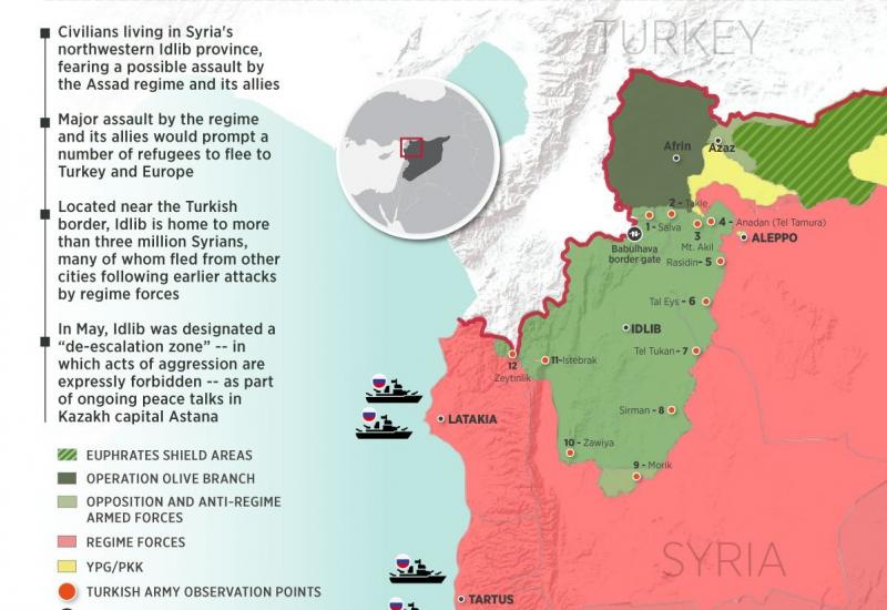 Rasporeda snaga u dijelu Sirije gdje se trenutno ratuje  - Crni dan za tursku vojsku u Siriji: U jednom napadu poginula najmanje 33 vojnika