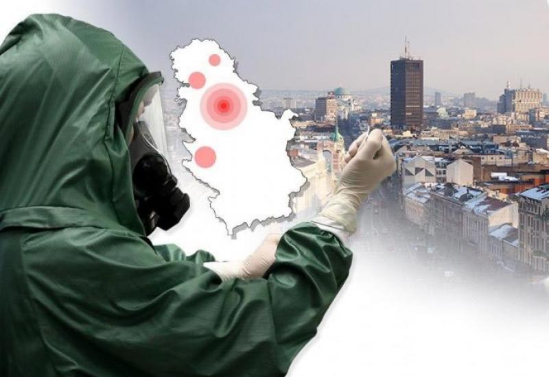 Srbija broji 299 novozaraženih, 7 osoba preminulo