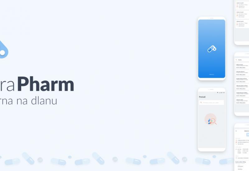 Aplikacija HeraPharm donosi ljekarnu na naš dlan - Ljekarna na dlanu: Tvrtka Hera ponudila besplatnu aplikaciju 