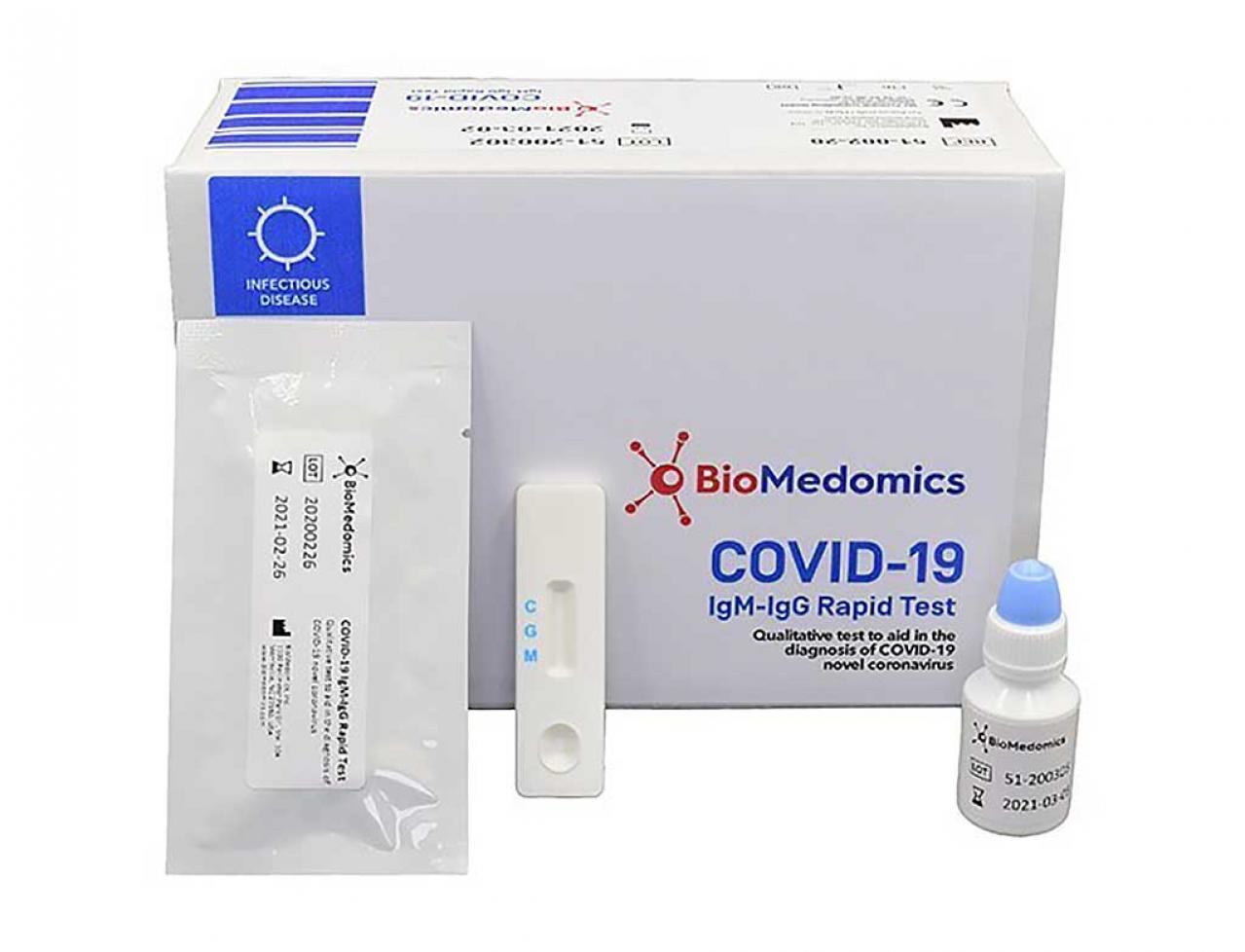 Rapid Test for Covid-19