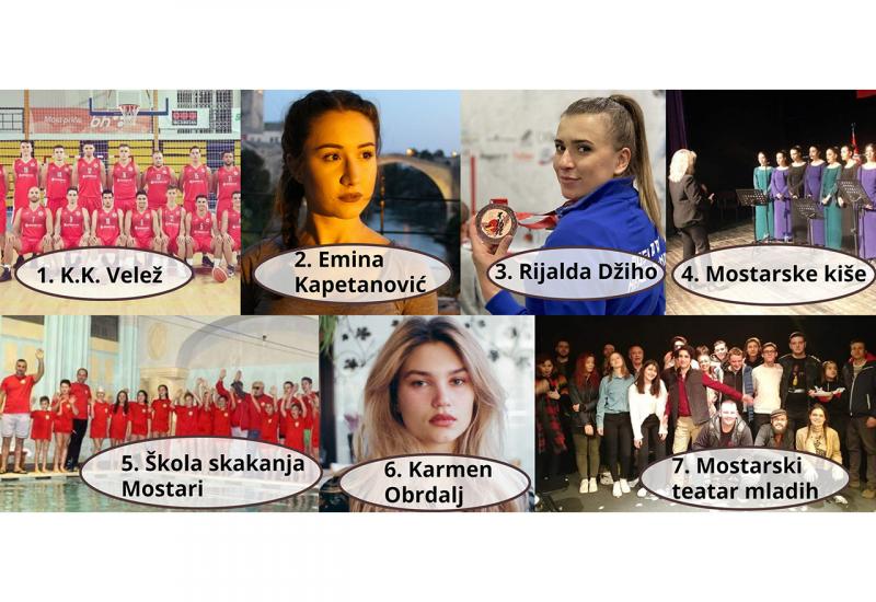Glasajte za mlade; glasajte za pobjednika Nagrade Nijaz Slipičević 2020.