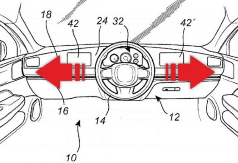 Patent iz Volva - Malo desno, malo lijevo: Vozilo s promjenjivim položajem volana