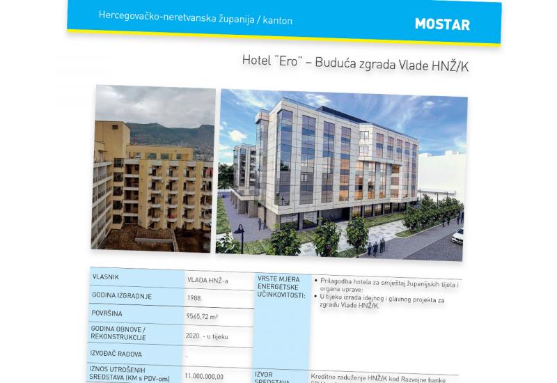 Ušminkani Ero: Pogledajte kako će izgledati nova zgrada vlade u Mostaru