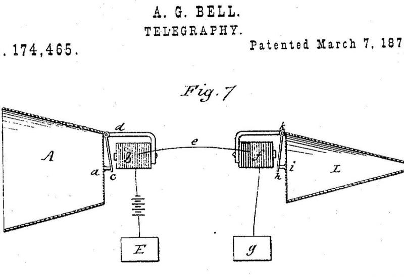Služebeno je patentiran Bellov uređaj... - Prije 145 godina Alexander Graham Bell patentirao telefon