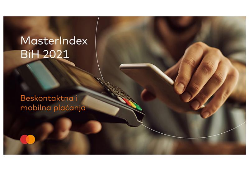 MasterIndex Bosna i Hercegovina: 70% korisnika smatra da je beskontaktno plaćanje karticama brže i jednostavnije
